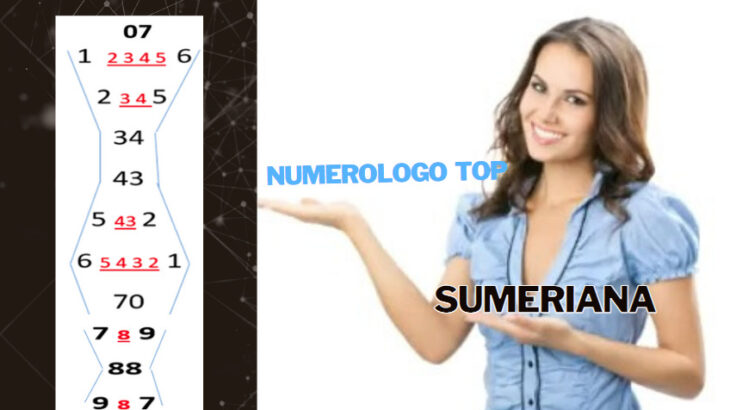 car 16 730x410 - Desvendando a Numerologia Cabalística Divida Carmica