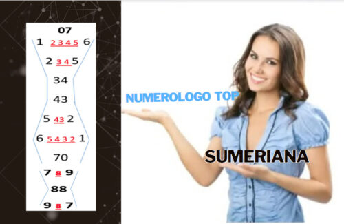 car 16 e1652356736294 - Desvendando a Numerologia Cabalística Divida Carmica